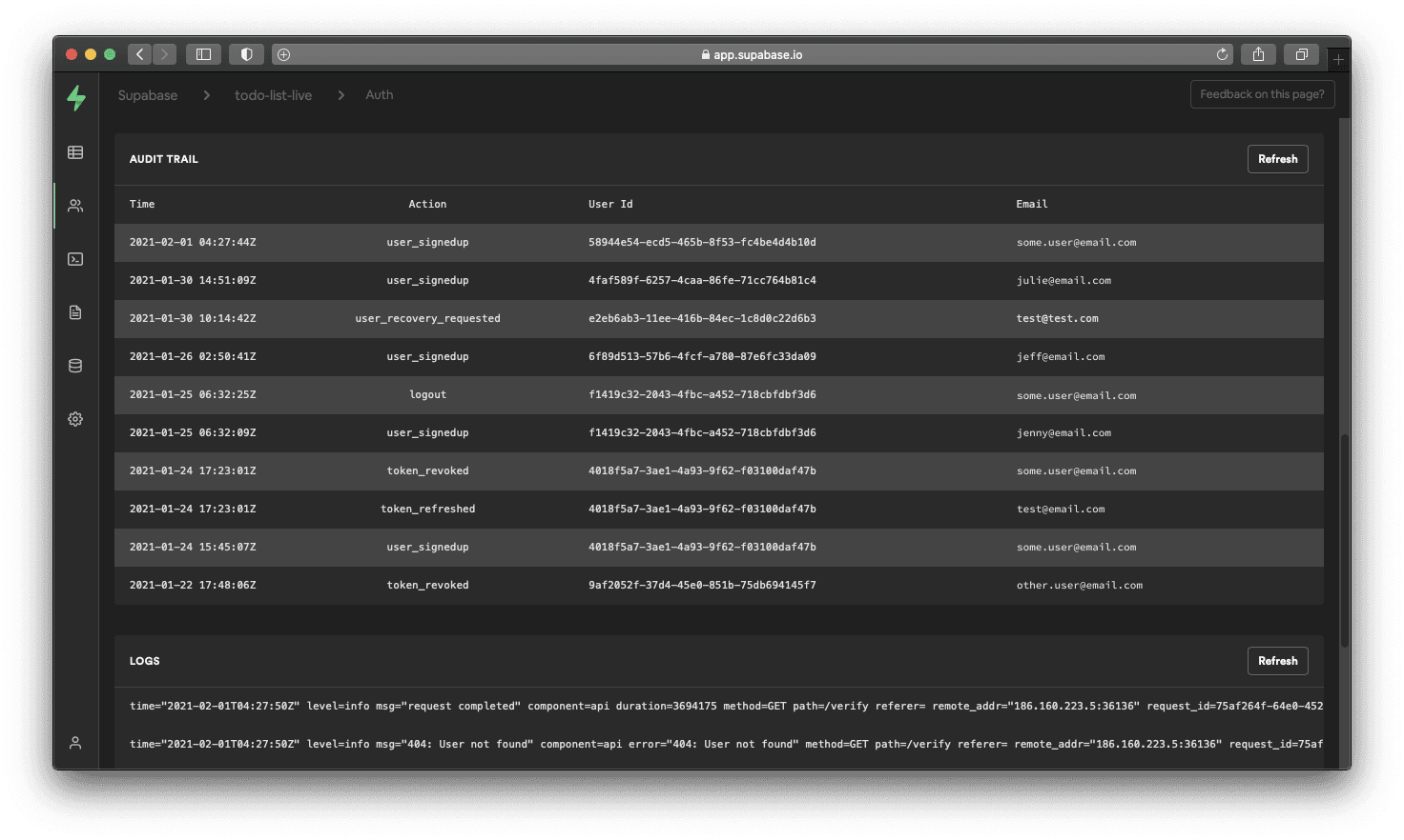 Supabase exposes the Auth Audit trail on the dashboard